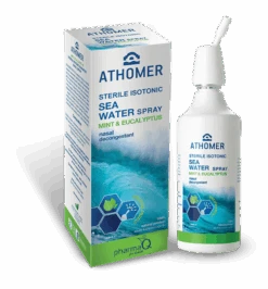 Athomer Mint & Eucolyptus N/Spray